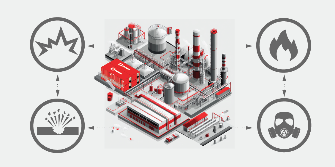 Multi-hazard Resistant Buildings